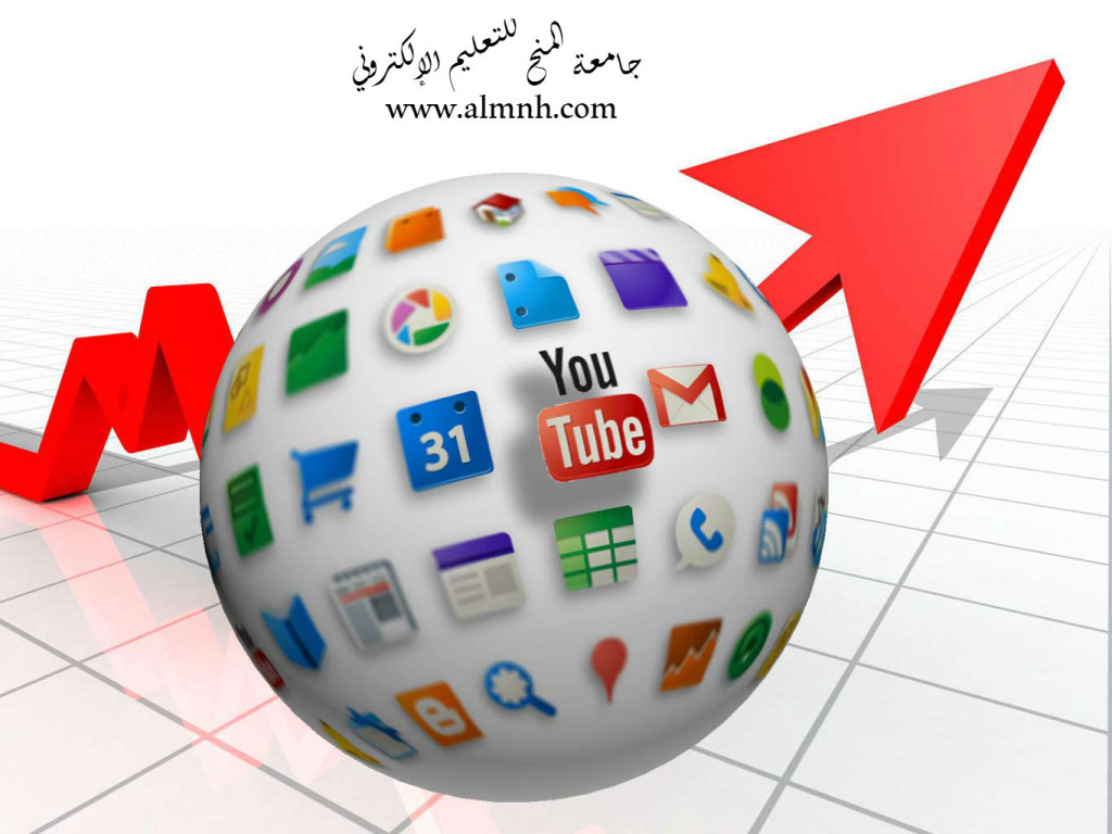 التسويق عن طريق الفديو