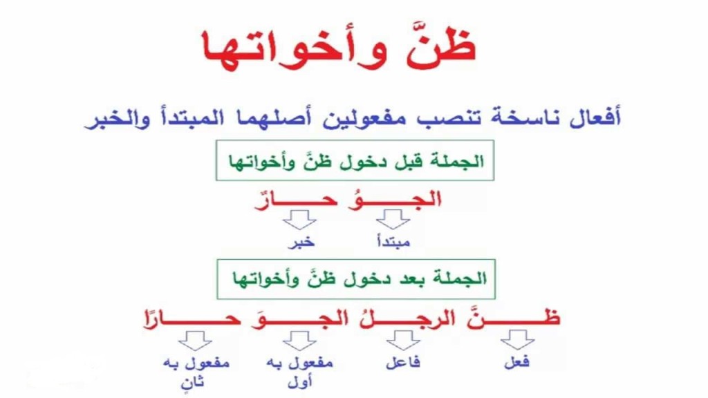 Maxresdefault 1024x576