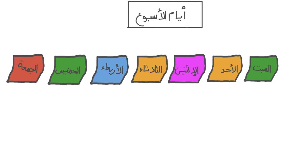 أيام الأسبوع