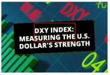 مؤشر الدولار dxy