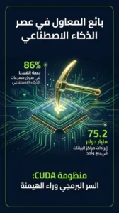 تصريح صادم: من هو “بائع المعاول” الذي يهدد بقطع شريان الذكاء الاصطناعي في العالم؟