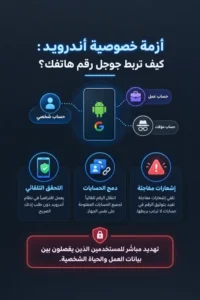 ثغرة مقلقة تهدد خصوصيتك: هل قامت “جوجل” بربط رقم هاتفك بحساباتك السرية دون إذنك؟
