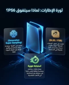 تسريب ضخم يقلب الموازين: سوني تفجر مفاجأة بتقنية رسومية خارقة في PS6 تقضي على تأخر الاستجابة تماماً!